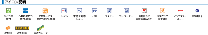 JR京田辺駅構内図アイコン