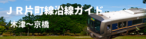 ＪＲ琵琶湖線（東海道本線）からＪＲ片町線