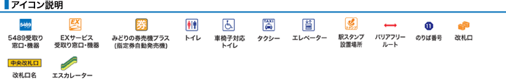 ＪＲ祝園駅構内図アイコン