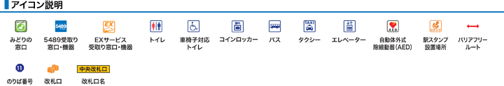 ＪＲ河内磐船駅構内図アイコン