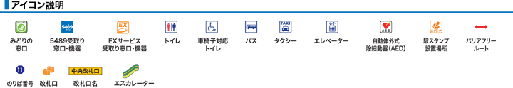 JR奈良線JR木津駅構内案内図