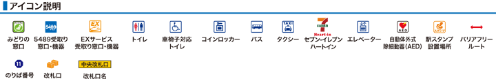 ＪＲ鴻池新田駅構内図アイコン