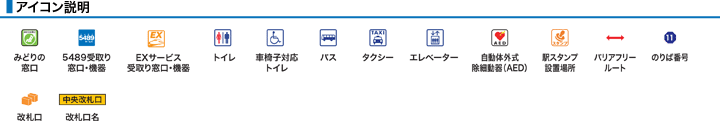 ＪＲ松井山手駅構内図アイコン