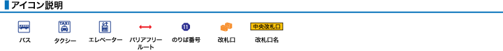 ＪＲ三山木駅構内図アイコン