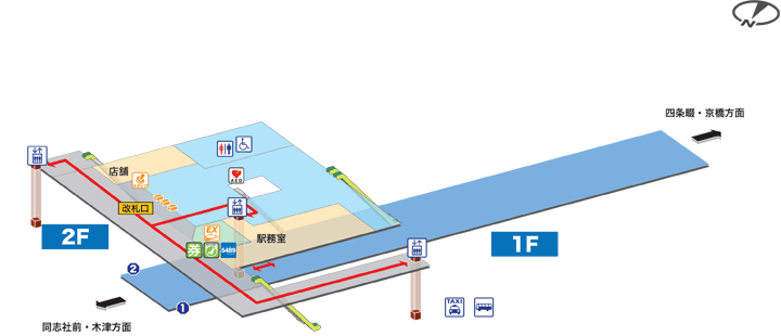 ＪＲ長尾駅構内図