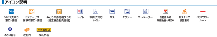 ＪＲ寝屋川公園駅構内図アイコン