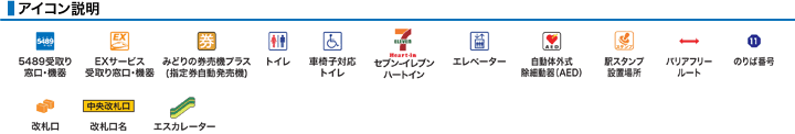 ＪＲ野崎駅構内図アイコン