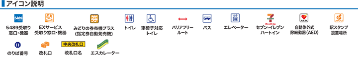 ＪＲ鴫野駅構内図アイコン
