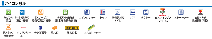 ＪＲ四条畷駅構内図アイコン