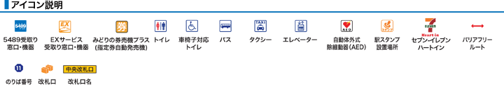 ＪＲ忍ケ丘駅構内図アイコン