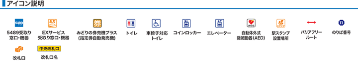 ＪＲ徳庵駅構内図アイコン