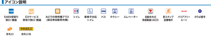 ＪＲ津田駅構内図アイコン